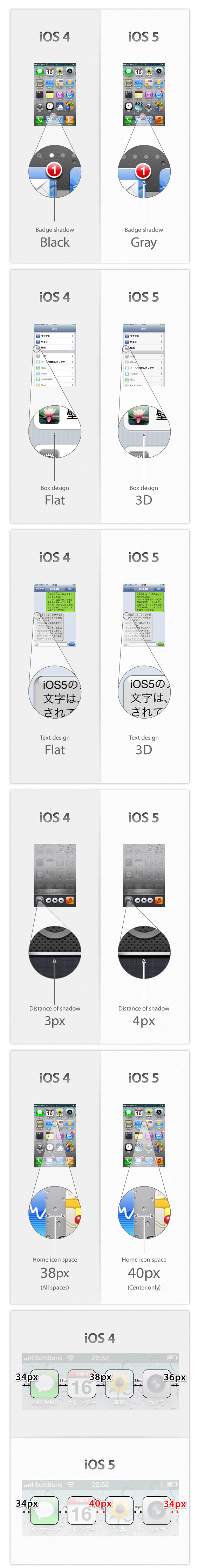 ios 4 51 Les différences entre iOS 4 et iOS5, ou lamour du travail bien fait !