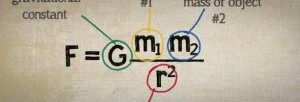 gragivity 300x102 gragivity